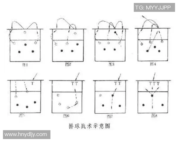 西安排球队中路突破的战术分析与成效评估